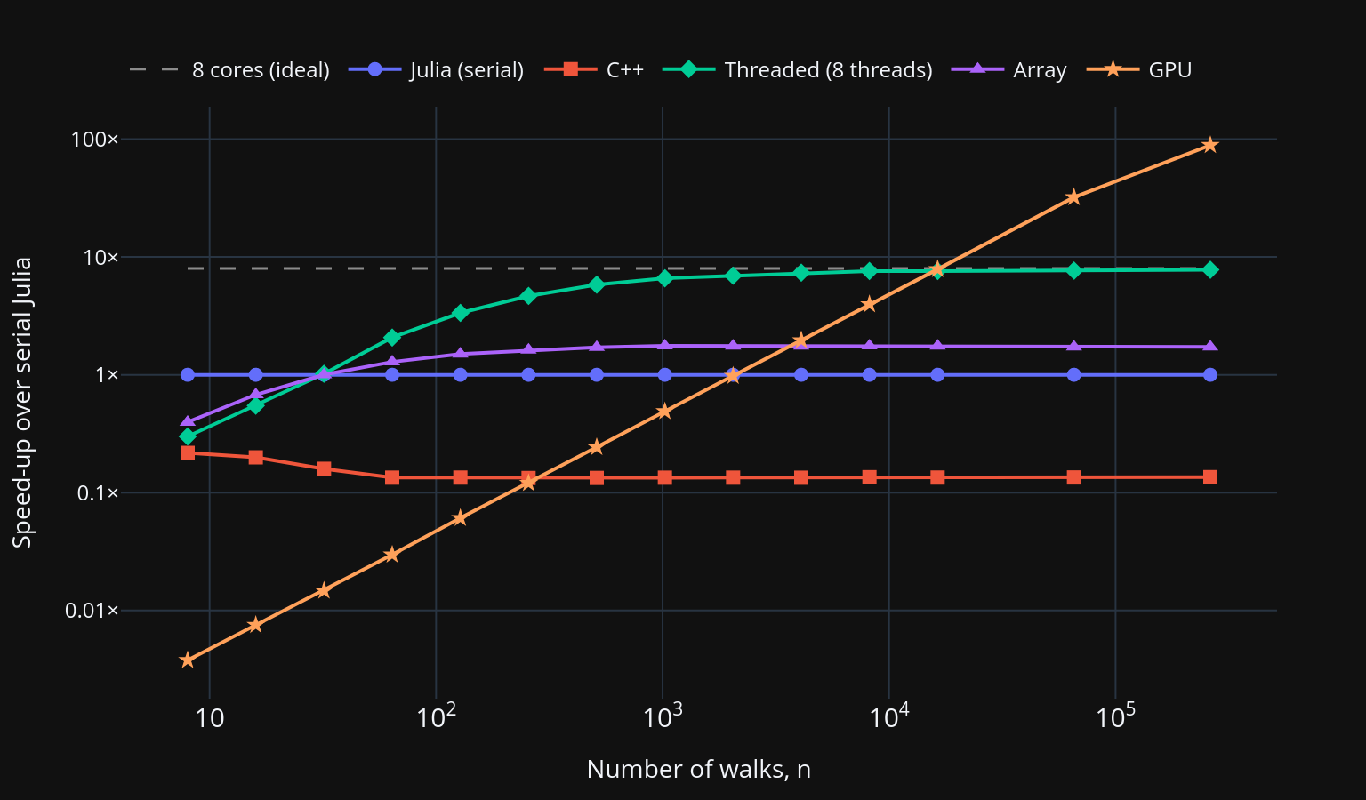 A static image of the interactive figure