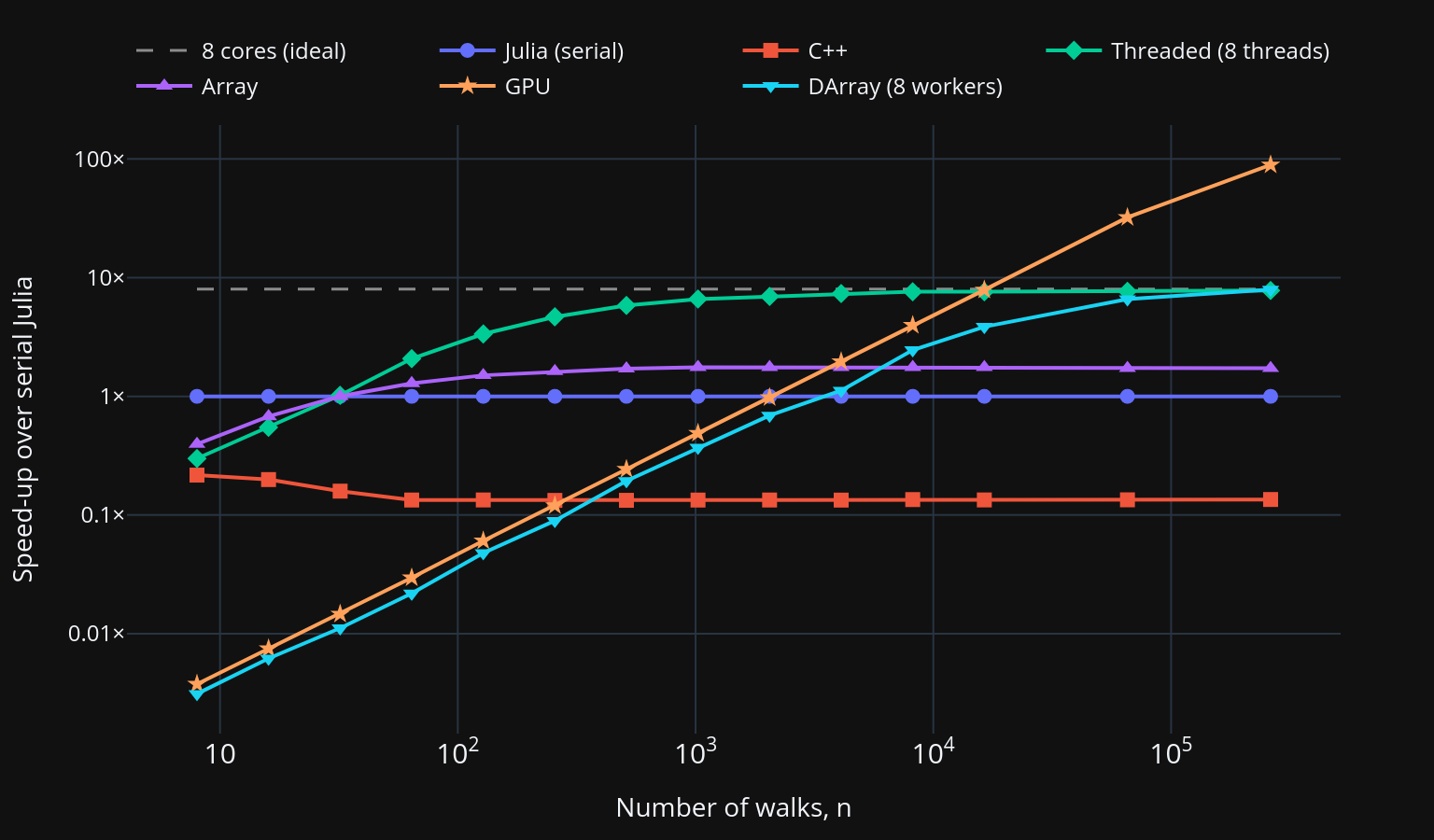 A static image of the interactive figure