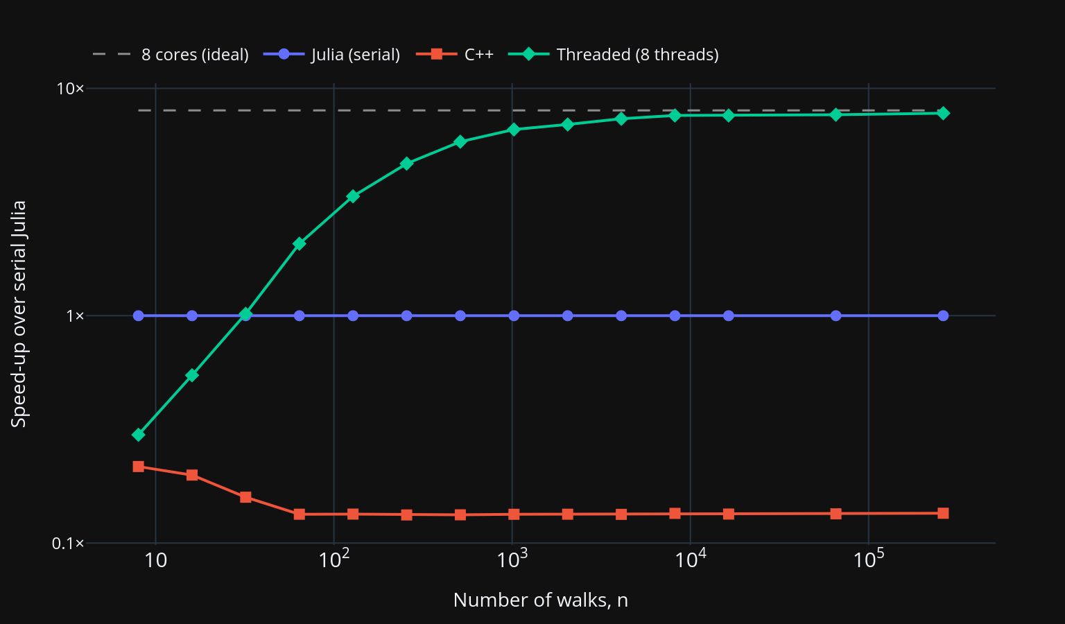 A static image of the interactive figure