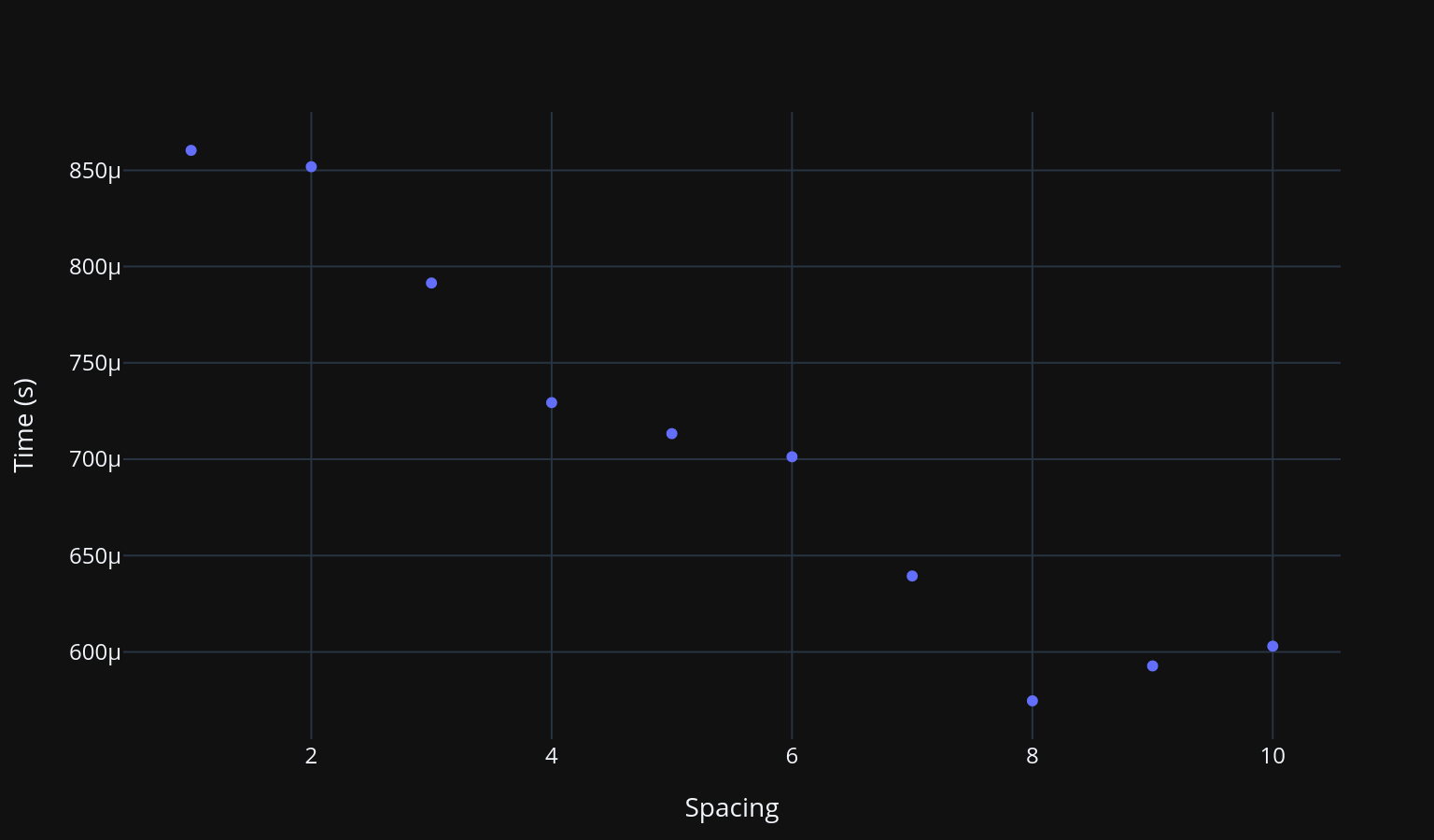A static image of the interactive figure
