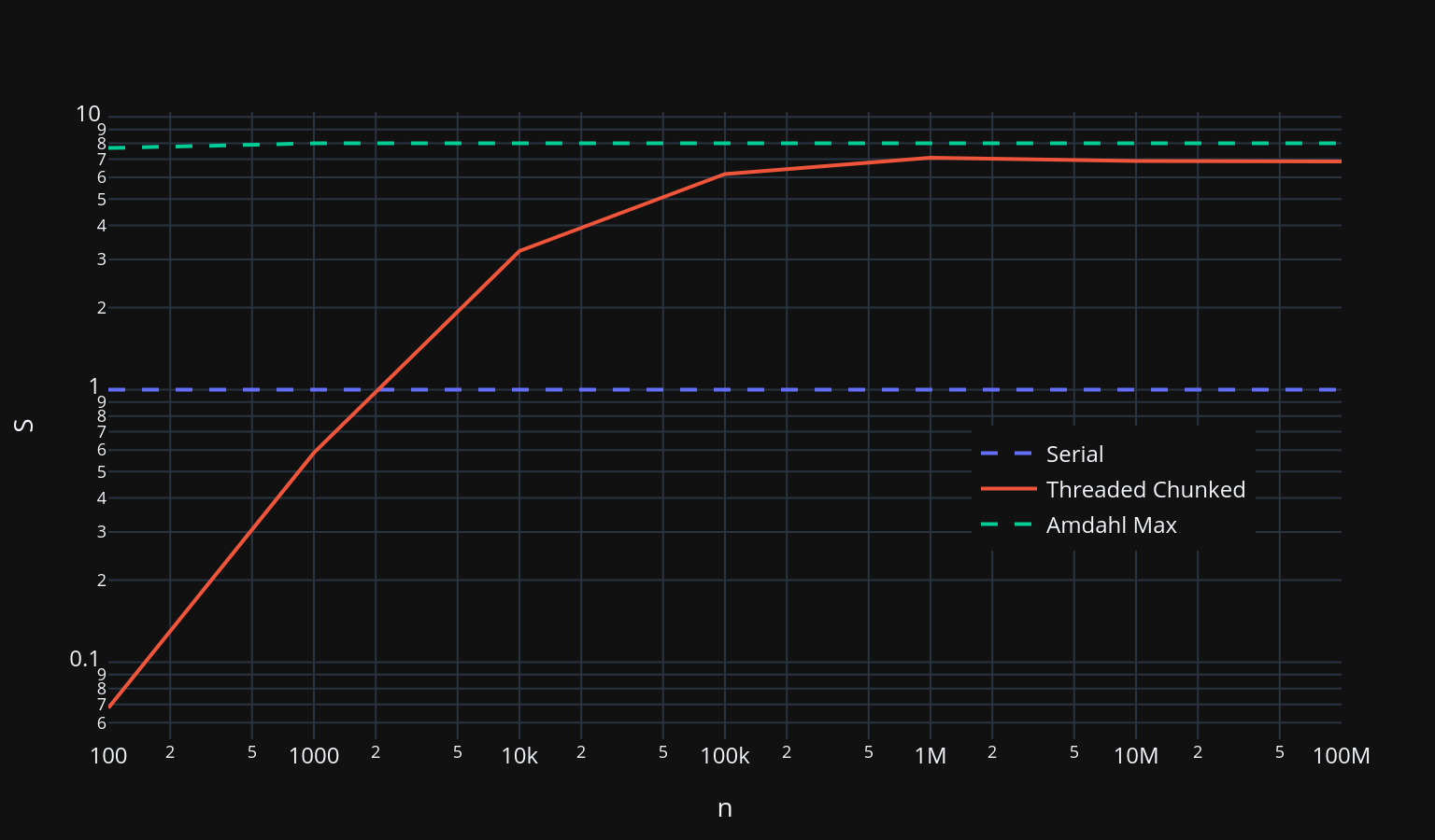 A static image of the interactive figure