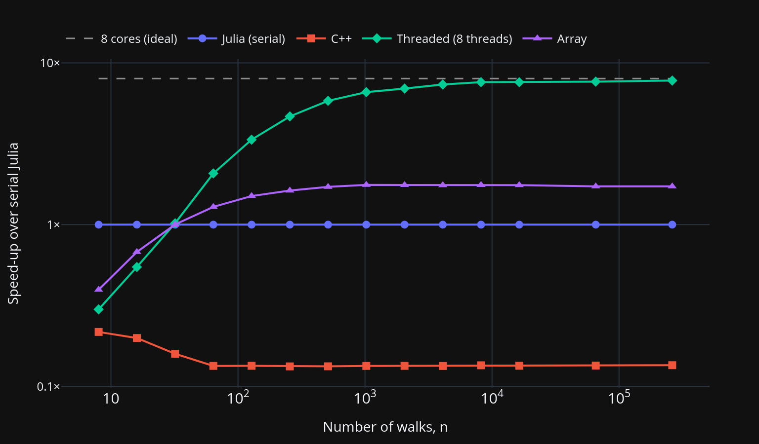 A static image of the interactive figure