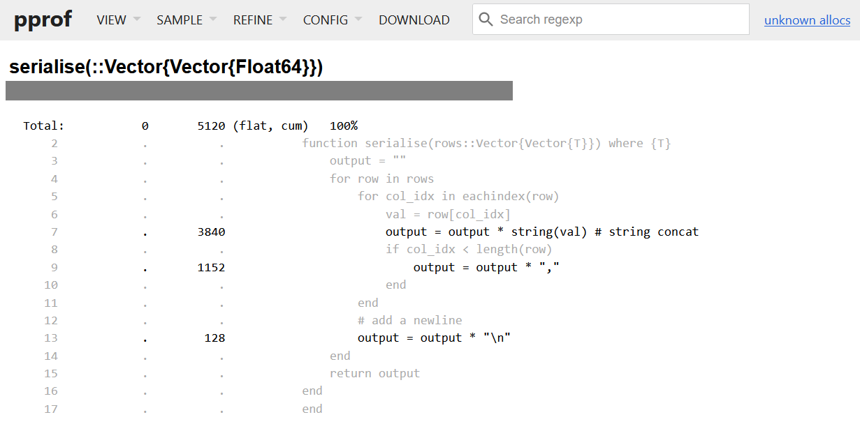 A source view showing the number of allocations of each line in the serialise function