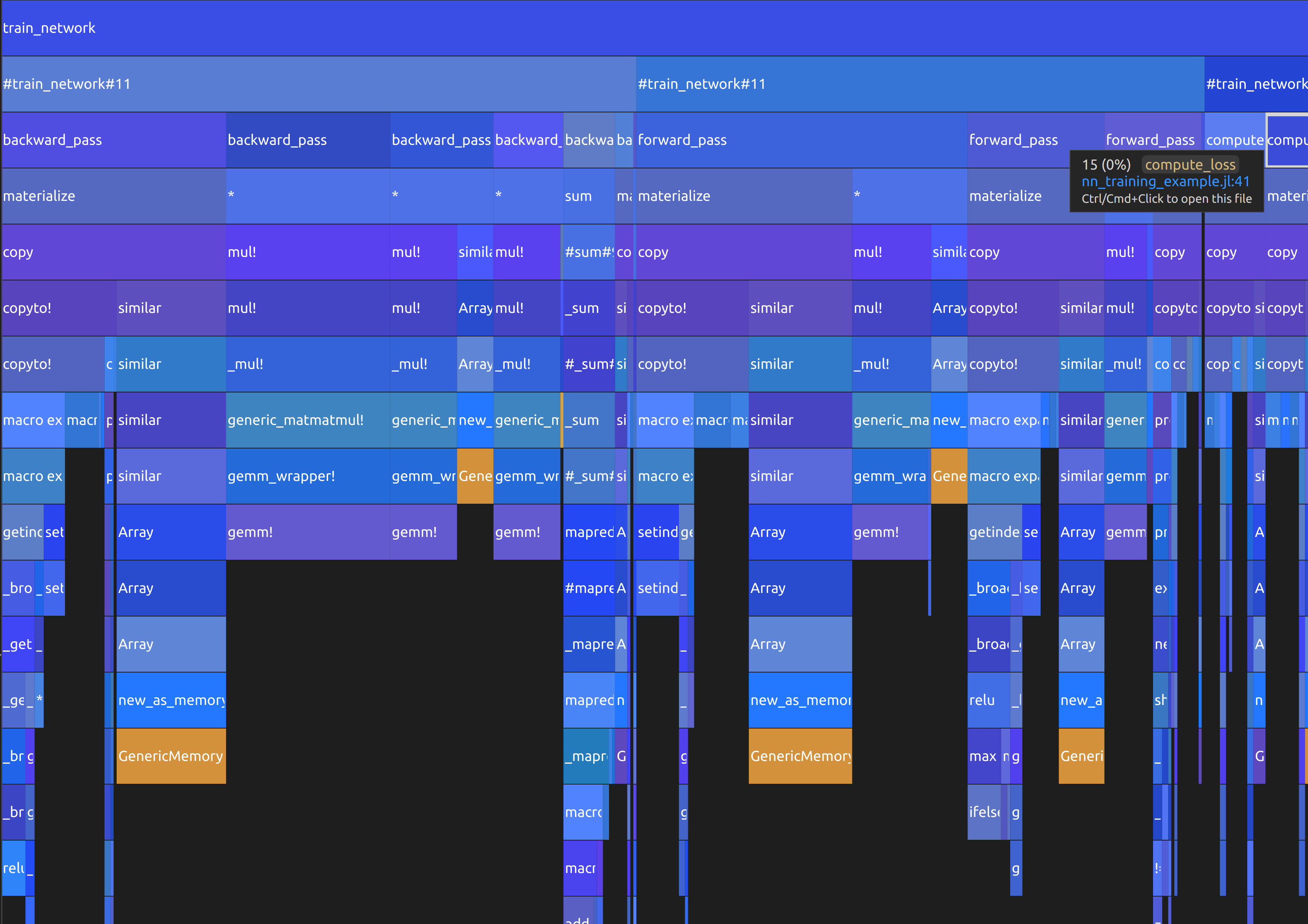 A flame graph showing the time spent in different functions of the neural network training example